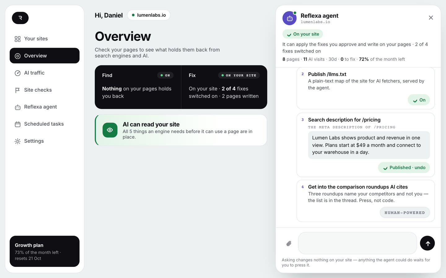 The Reflexa agent panel beside the dashboard: a plan with switches it applies itself, words it wrote for approval, and one item marked human-powered