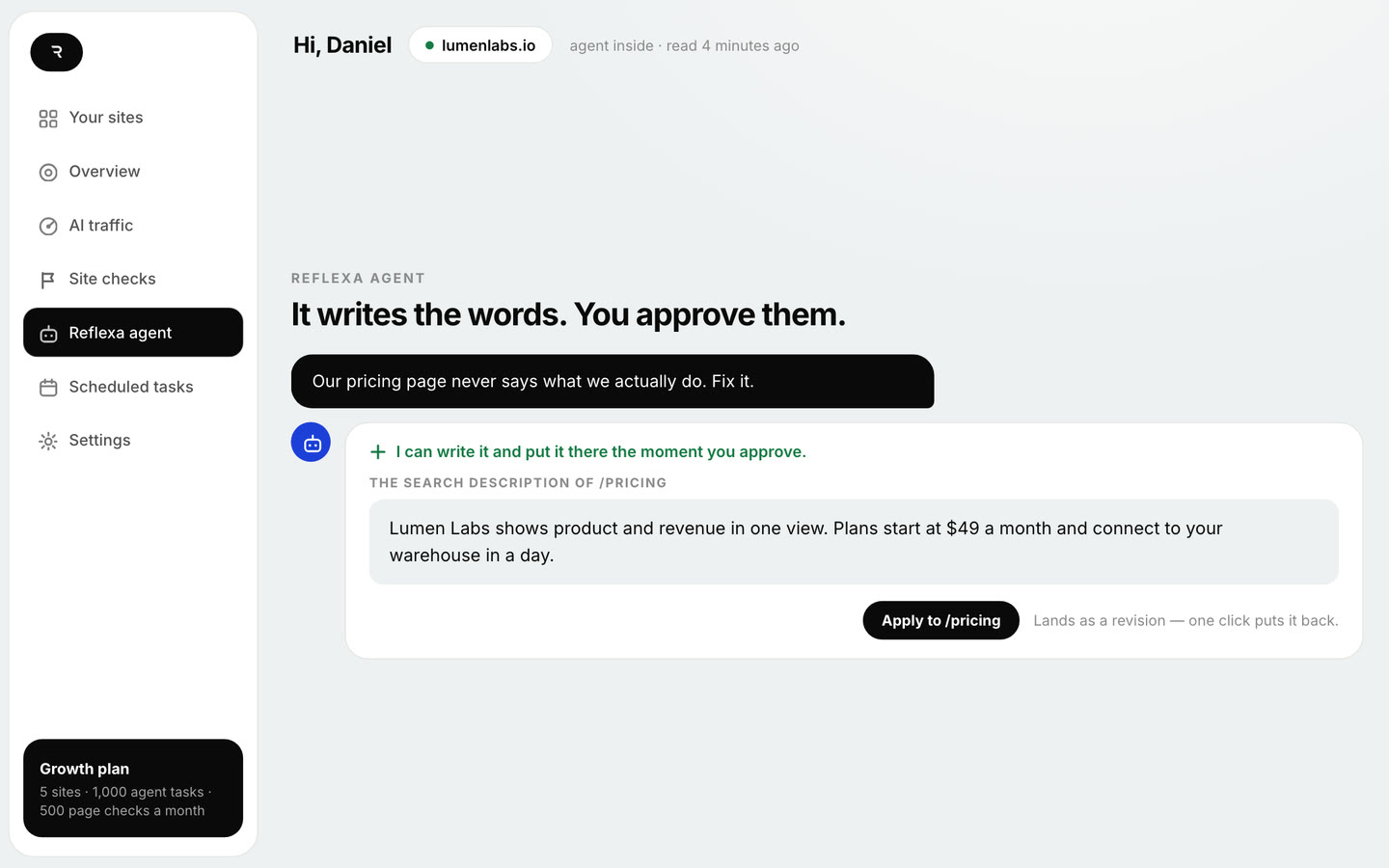 The Reflexa dashboard — the page check, the switch the agent applies, the words it writes for approval, and AI visits counted page by page